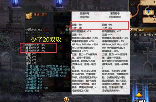 2026宿命者卡恩称号还值得买吗？深度实测数据+5大职业适配方案