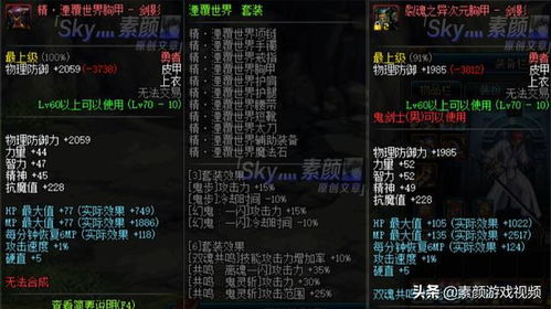 DNF女枪四职业2026终极抉择，从菜鸟到幻神的最强养成路线图