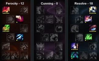 S15英雄联盟符文模拟器隐藏机制曝光，职业选手都在用的反直觉配置法