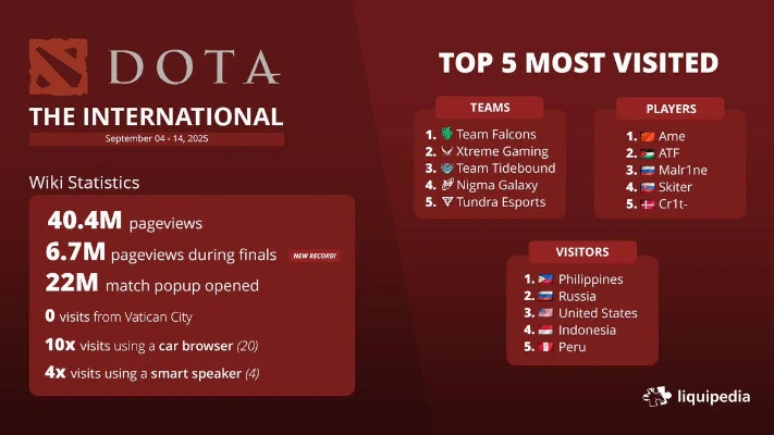 解密Dota2 178类型，从内容分类到实战应用的2026年最新指南