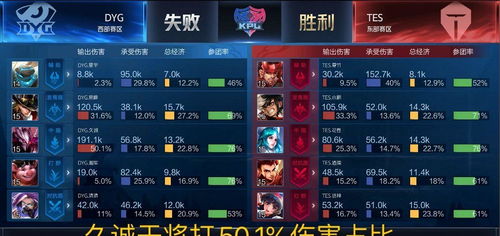 天羽妹子2026最新配队攻略，3套T0阵容让你伤害翻倍