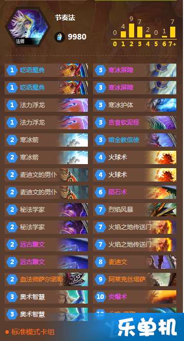 泰奥勃莫斯秘密研究卡关了?2026最新破解方案与隐藏奖励全解析 泰奥勃莫斯秘密研究卡关了?2026最新破解方案与隐藏奖励全解析