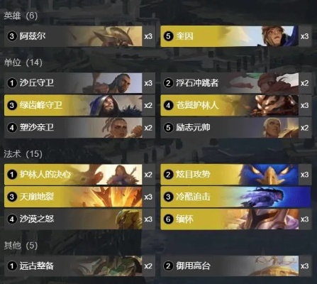 卡牌战斗胜率提升200%，Meta环境速查与反制策略2026Q1