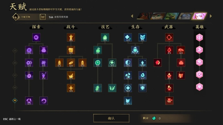 茜拉天神纪强度断层？2026版本T0配装与连招全解密