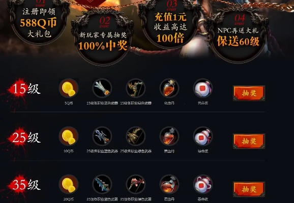 斗战神2026重制版公测时间锁定？内测资格抢鲜攻略与职业强度榜