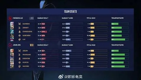 杭州火雨秒人连招揭秘，2026天人城实战数据告诉你怎么配