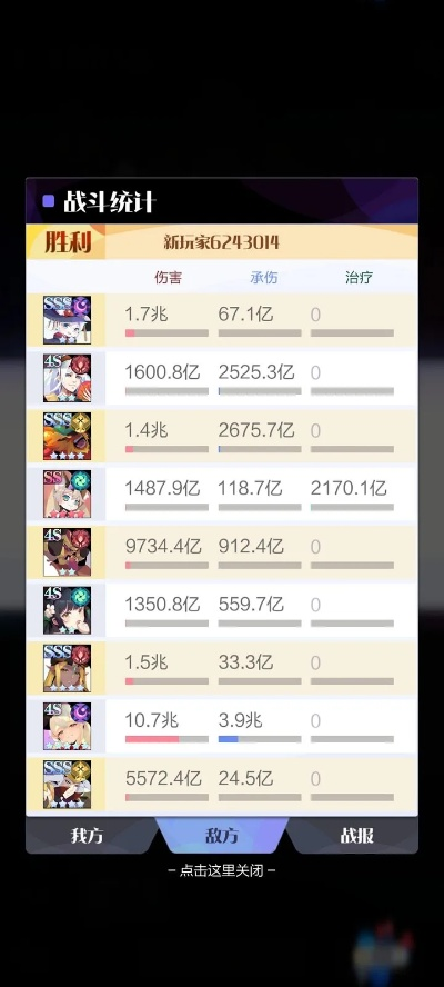 为什么你的战力总卡在200万瓶颈? 为什么你的战力总卡在200万瓶颈?