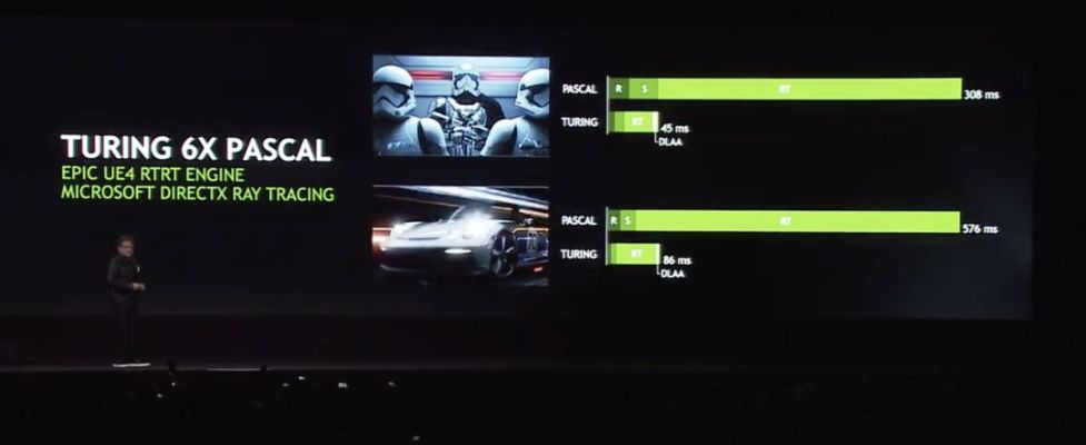英伟达号称显卡光追提升1000000倍!一看PPT笑晕了 英伟达号称显卡光追提升1000000倍!一看PPT笑晕了
