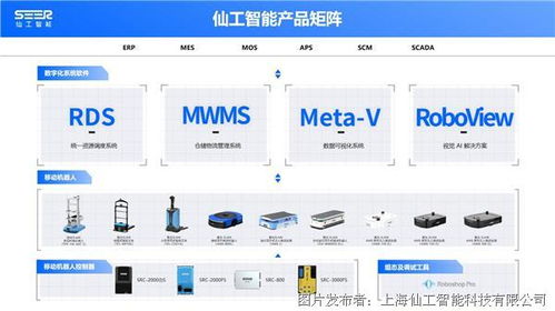 仙望类型三维矩阵，你以为的单一进度条，实则是精密分层网络