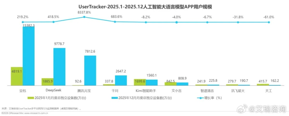 2026年Q1数据曝光，游戏夺宝类型性价比排行榜与隐藏机制全拆解