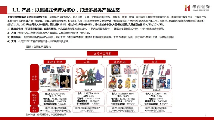 一、卡牌游戏排行榜前十名的类型裂变与生态位重叠