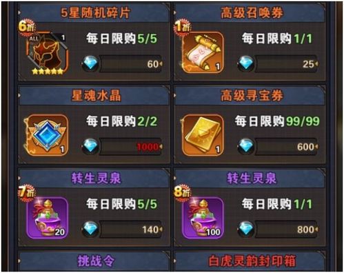 2026冒险岛浮士德还值得刷吗？实测数据告诉你最优收益方案