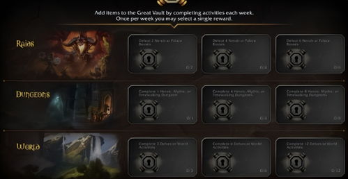 古树的遗产难度8怎么打？2026最新地下堡通关套路与职业搭配全解