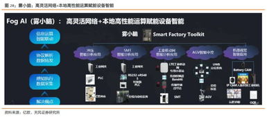 今日新开网通传奇服怎么选？2026年Q1实测数据+防坑指南