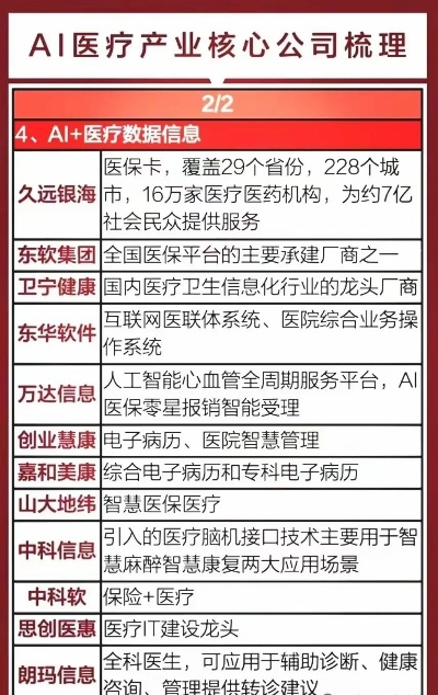 恒山派治疗量总垫底?2026最新手法颠覆认知——装备词条+操作意识双核驱动 恒山派治疗量总垫底?2026最新手法颠覆认知——装备词条+操作意识双核驱动
