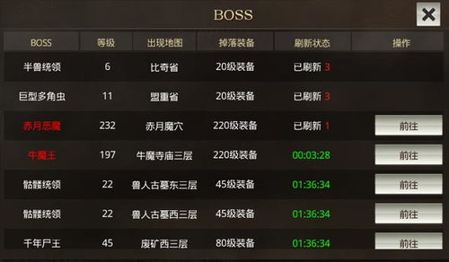 QQ仙灵BOSS刷新时间全揭秘,2026年精确时间表与抢怪黑科技 QQ仙灵BOSS刷新时间全揭秘,2026年精确时间表与抢怪黑科技