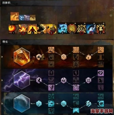 激战2奶妈玩法全解，2026版本最强治疗职业排名与配装秘籍