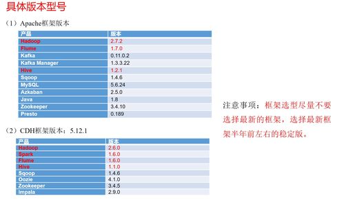 一、万能私服登录器技术谱系与选型决策