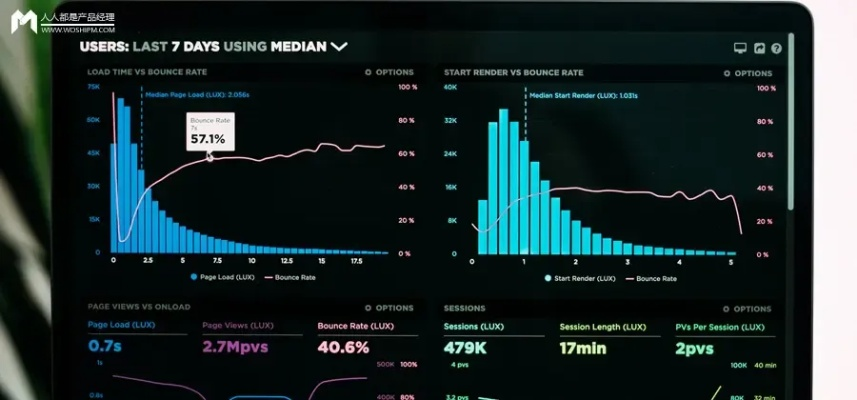 2026年最新装备强化模拟器避坑指南，3大数据模型破解概率陷阱