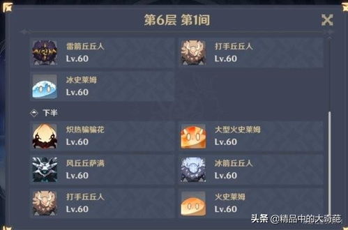 原神5.8版本角色强度排行大洗牌？2026深渊满星阵容搭配实战指南