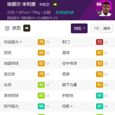 实况足球迎来热区之王！这位能踢 12 个位置的全能战士不容错过