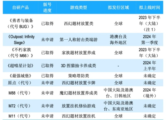 奇遇网2026最新数据库，3大高价值奇遇触发机制全解析