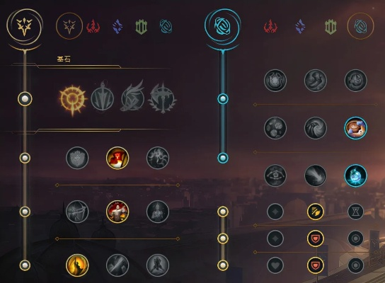 2026LOL天赋加点图深度拆解，匹配隐藏分暴涨的实战点法