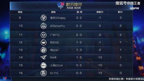 2026年麻将胜率飙升真相,职业雀士揭秘血战到底与国标麻将的算牌分水岭 2026年麻将胜率飙升真相,职业雀士揭秘血战到底与国标麻将的算牌分水岭