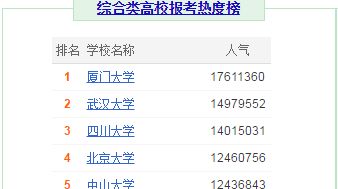 天堂39类型怎么选才不亏？2026最新T0强度榜+隐藏机制全拆解
