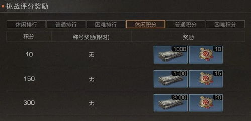 FF14钓鱼轻重杆终极揭秘，2026年最新机制解析与鱼王速刷实战指南