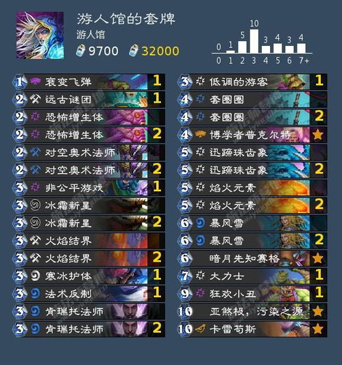 揭秘神秘妖怪类型隐藏机制,从新手到高手的3个跃迁点 揭秘神秘妖怪类型隐藏机制,从新手到高手的3个跃迁点