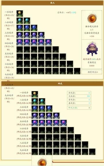 2026新版天龙八部门派强度红黑榜,从平民到大R的实战选择逻辑 2026新版天龙八部门派强度红黑榜,从平民到大R的实战选择逻辑