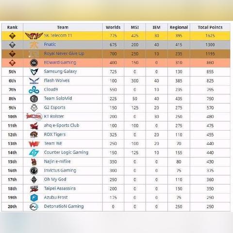 一、IG算法偏爱的5大主流类型与隐藏款
