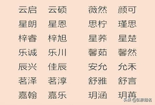 大话水浒名字大全不够用？2026年高阶起名技巧与热门类型拆解