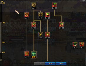 一、85版本力驱加点三大主流流派解剖