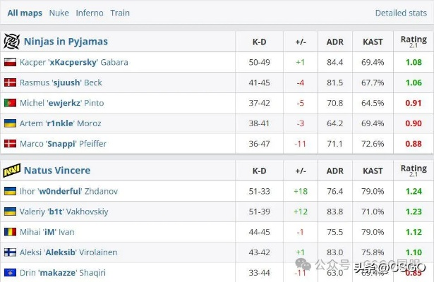 2026 IEM7赛季深度拆解，从小组赛到总决赛的制胜法则