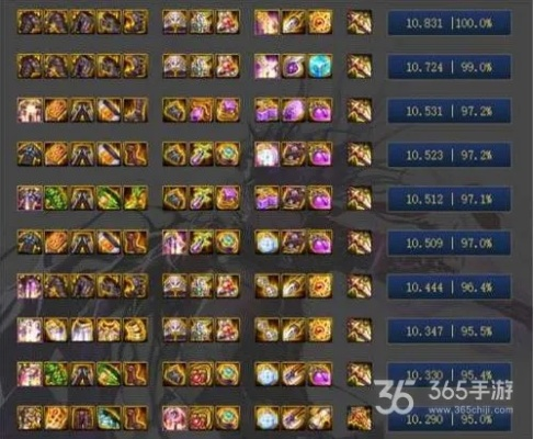 2026DNF鬼泣装备终极指南，土豪玩家如何打造版本答案？