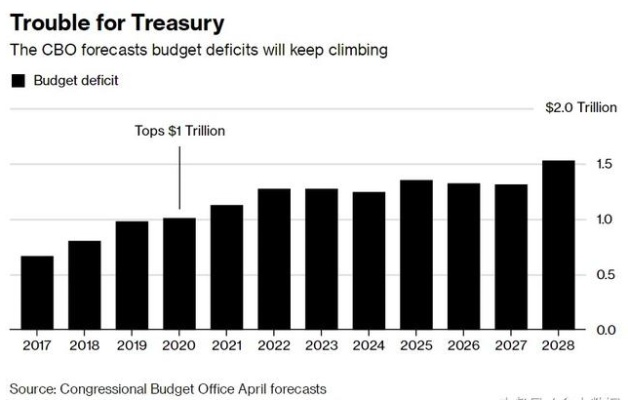 背叛的代价2026，从信誉崩溃到资源清零的完整损失清单