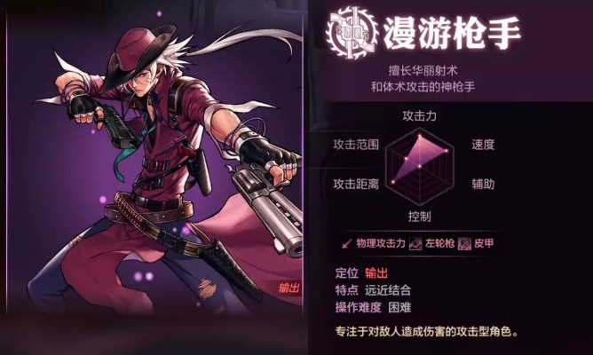 漫游枪手PK加点2026终极密码，从技能取舍到天花板连招的实战黑皮书