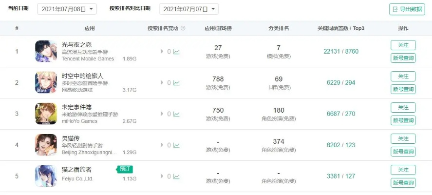 别氪金了！2026年真正能白嫖的免费网游TOP7实测报告