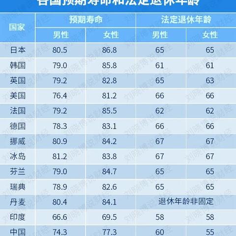 65+银发族游戏沉迷真相，2026最新适老化游戏类型全解析与避坑指南