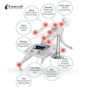 showtooltip 快速治疗