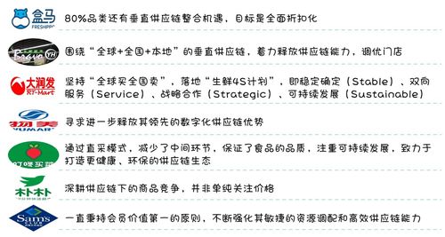 永辉向山姆公开发声，别逼供应商做二选一选择题