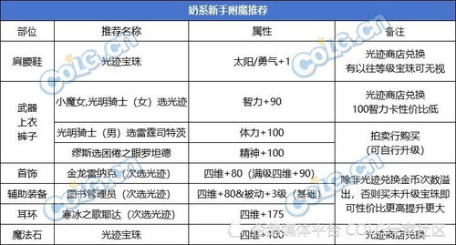单机小游戏下载免费资源枯竭？2026年实测安全渠道与避坑指南