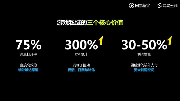2026年多玩礼包领取困局破解，3大高价值类型实测+渠道黑话全解