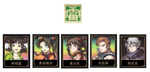 网通传奇sifu怎么选？2026年最新开服实测与避坑指南