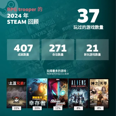 2026年色青游戏怎么选？老司机揭秘3大隐藏类型与避坑指南