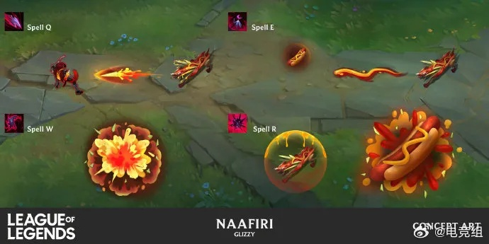 LOL点鞭炮类型全解，2026赛季3大高爆发连招机制与反制策略