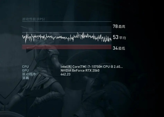 2026年FPS游戏卡顿真相，3大硬件瓶颈与职业级优化方案