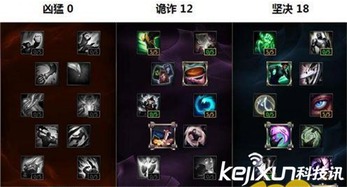 LOL周免英雄2026最新攻略，本周3大隐藏上分利器全解析